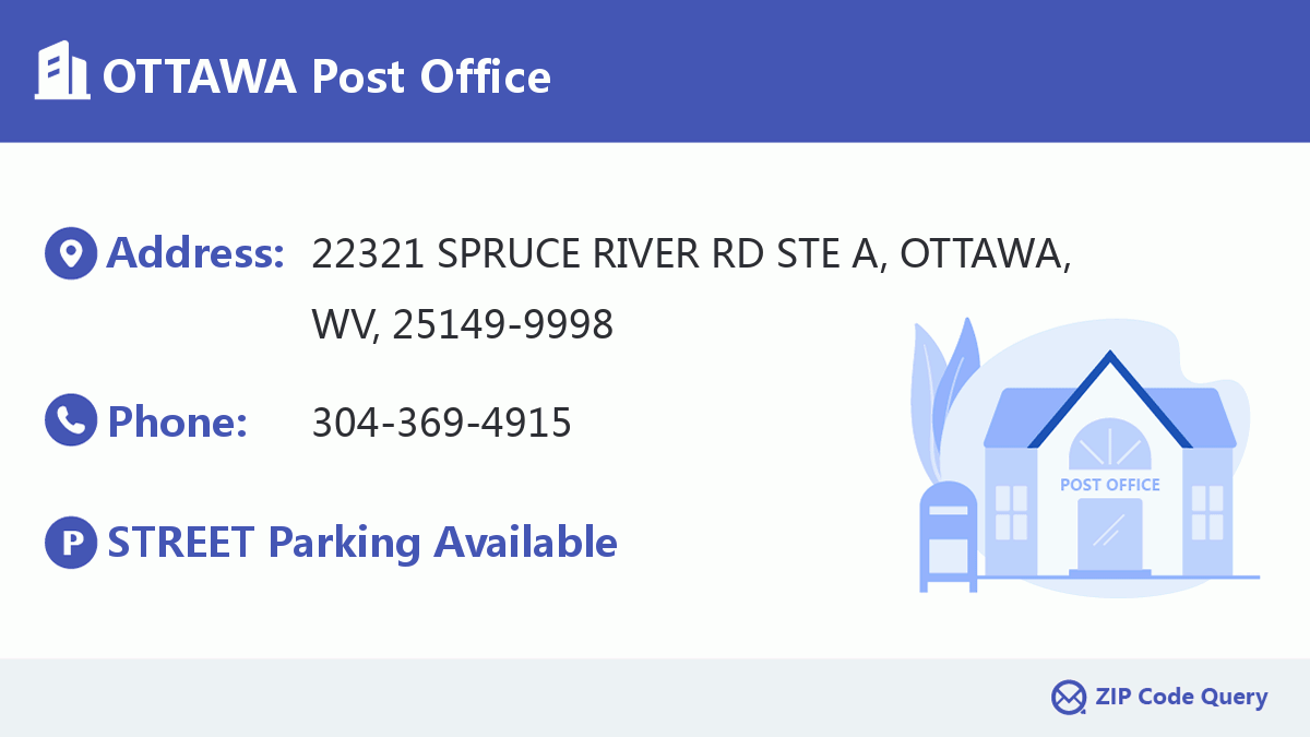 Post Office:OTTAWA