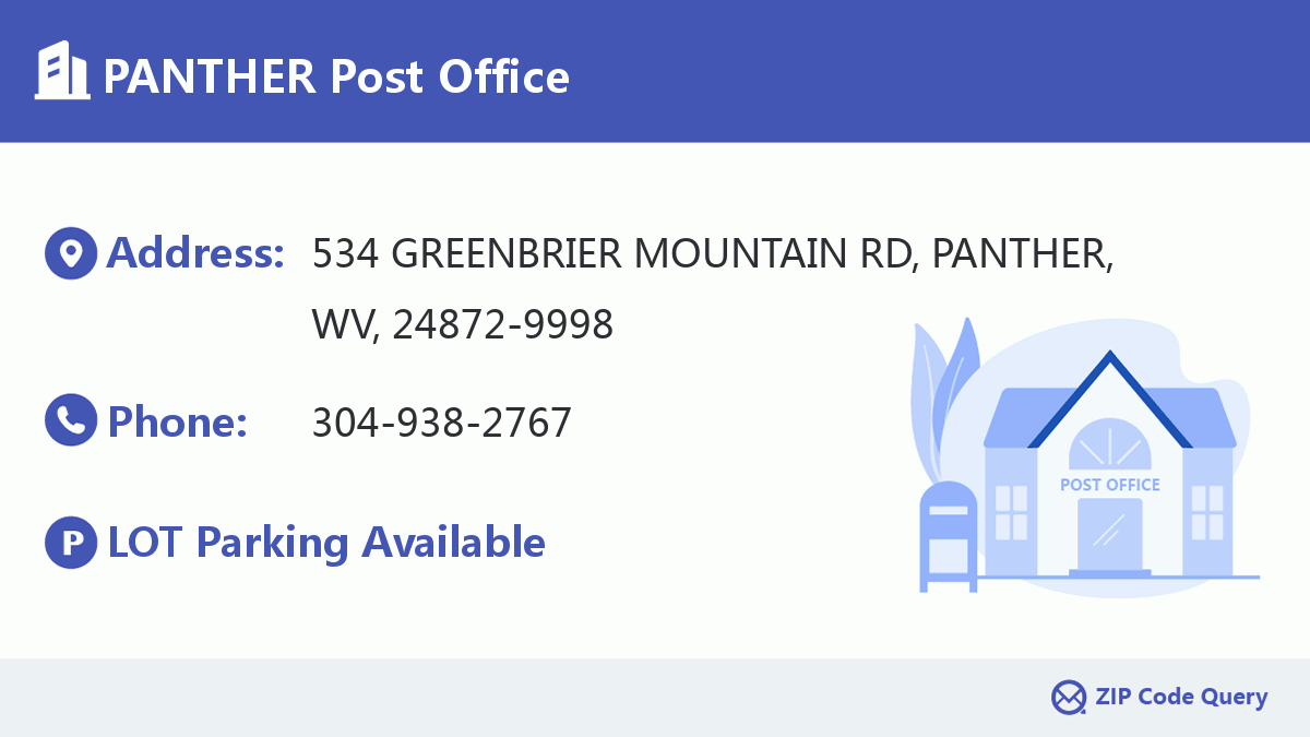 Post Office:PANTHER