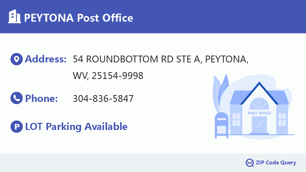 Post Office:PEYTONA