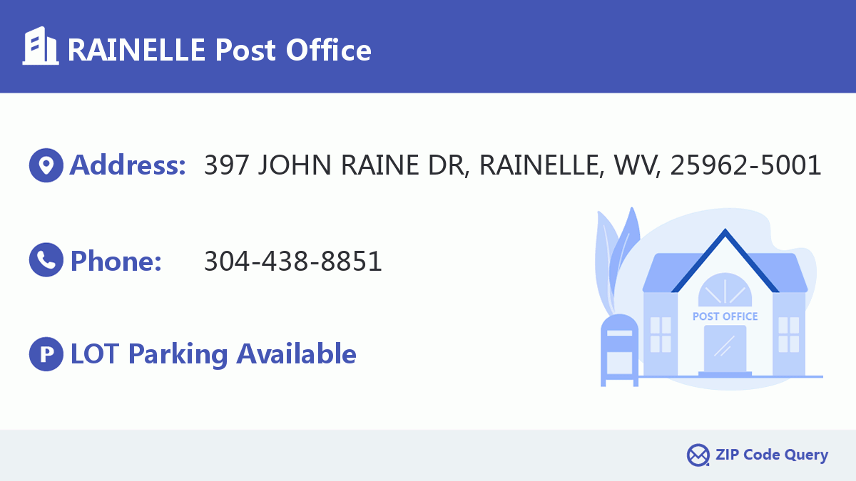 Post Office:RAINELLE