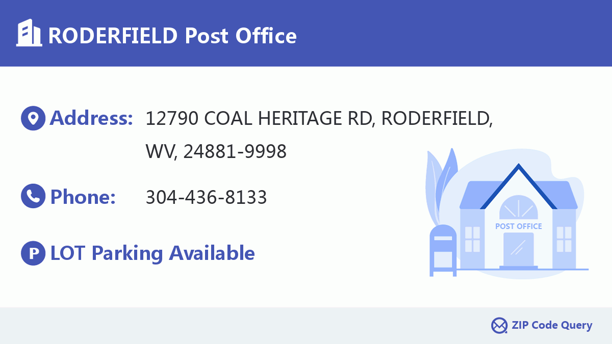 Post Office:RODERFIELD