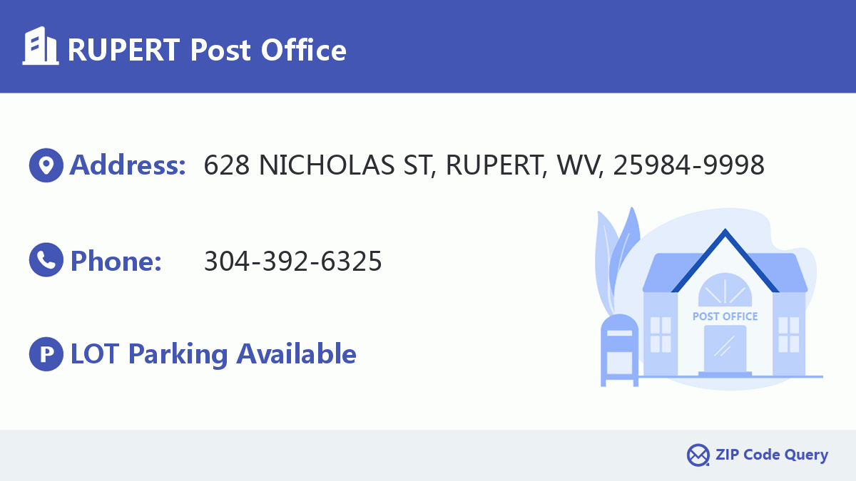 Post Office:RUPERT