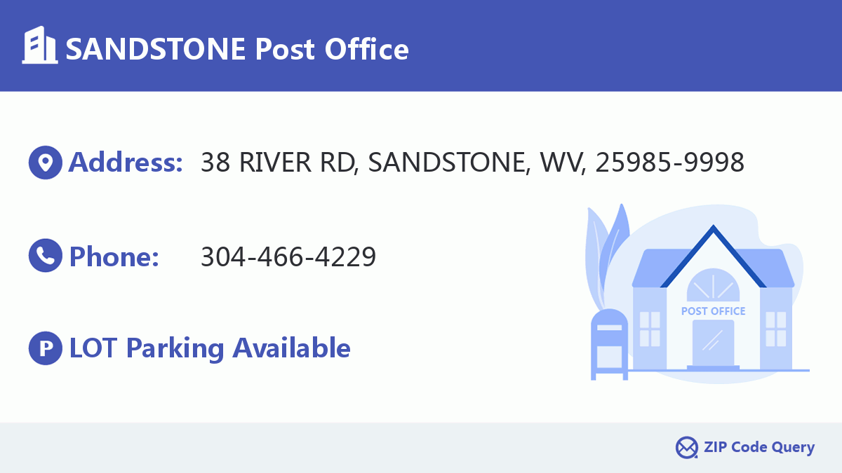 Post Office:SANDSTONE