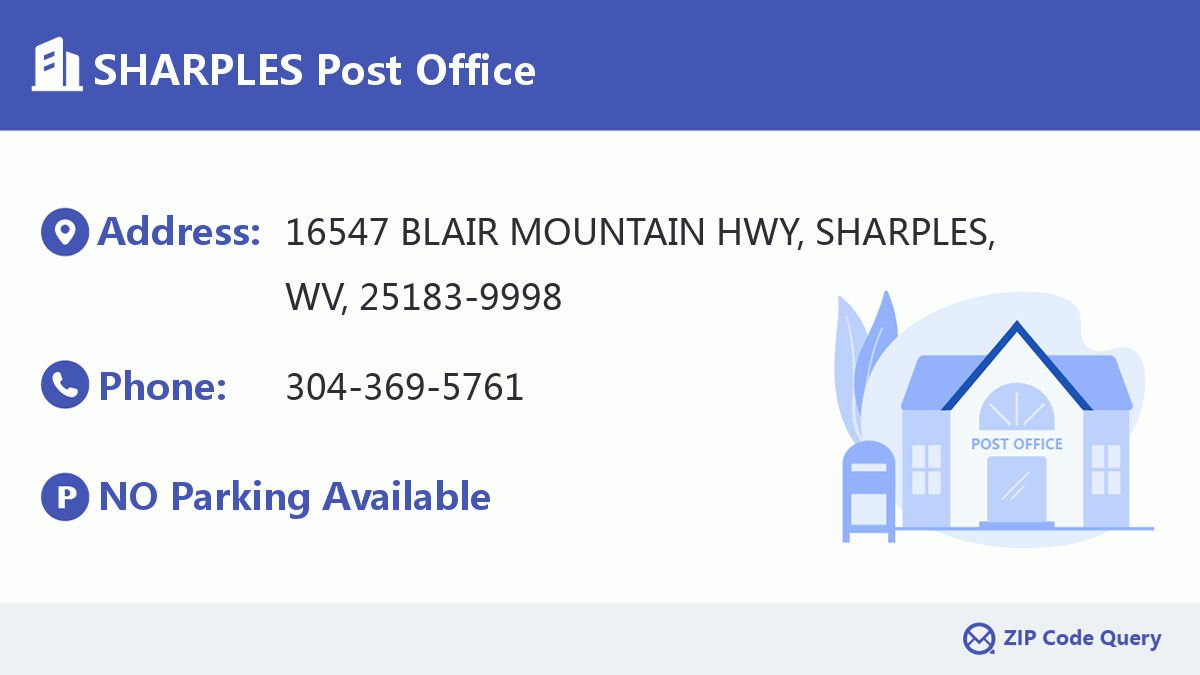Post Office:SHARPLES