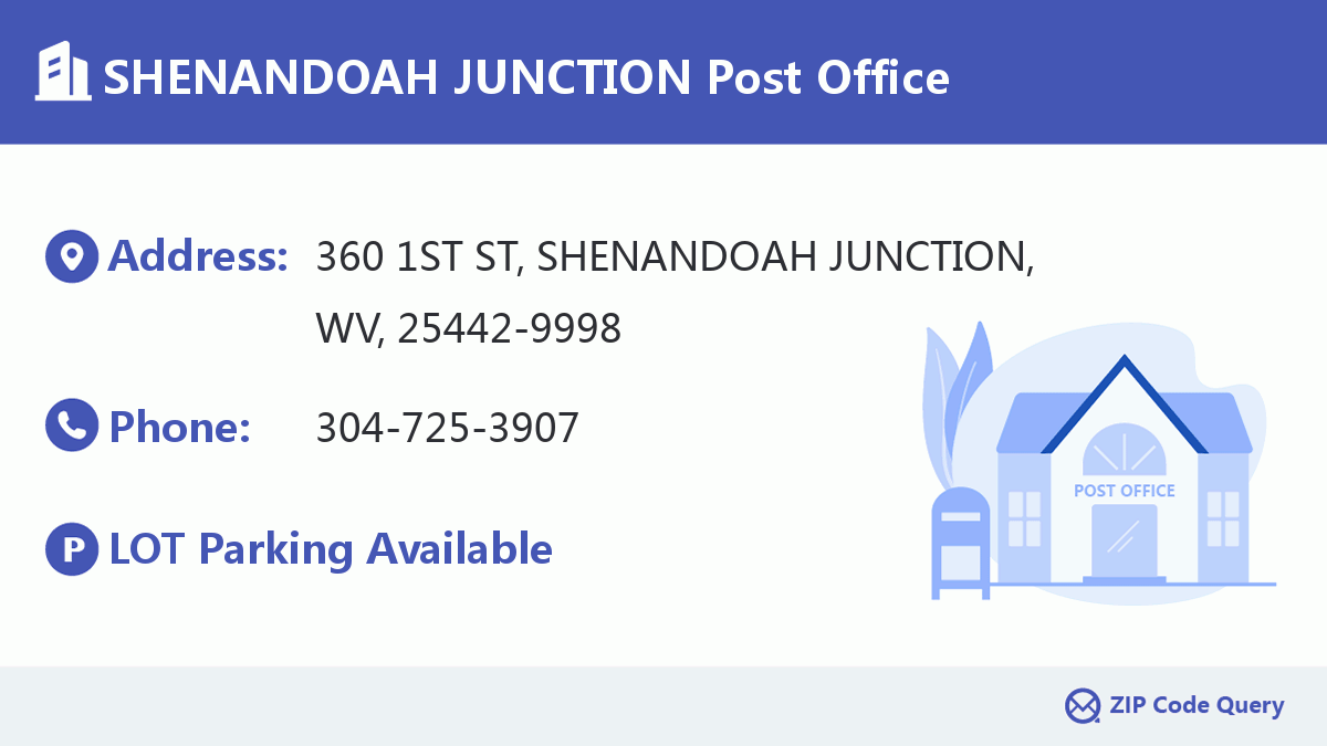 Post Office:SHENANDOAH JUNCTION