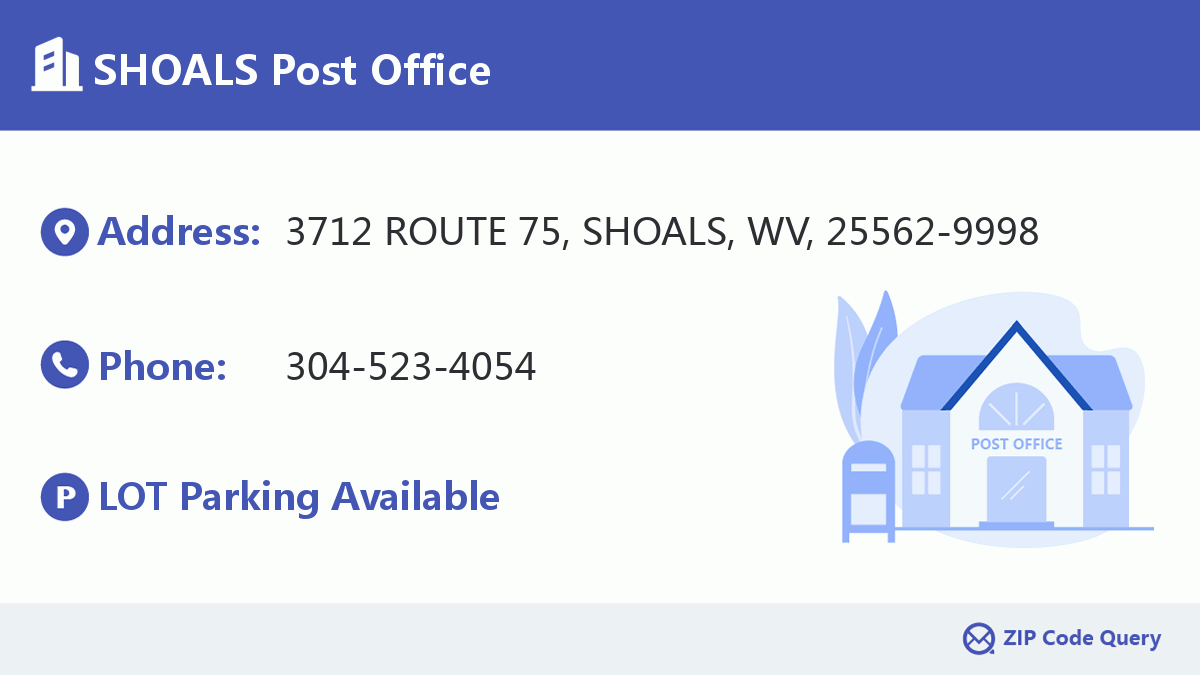Post Office:SHOALS