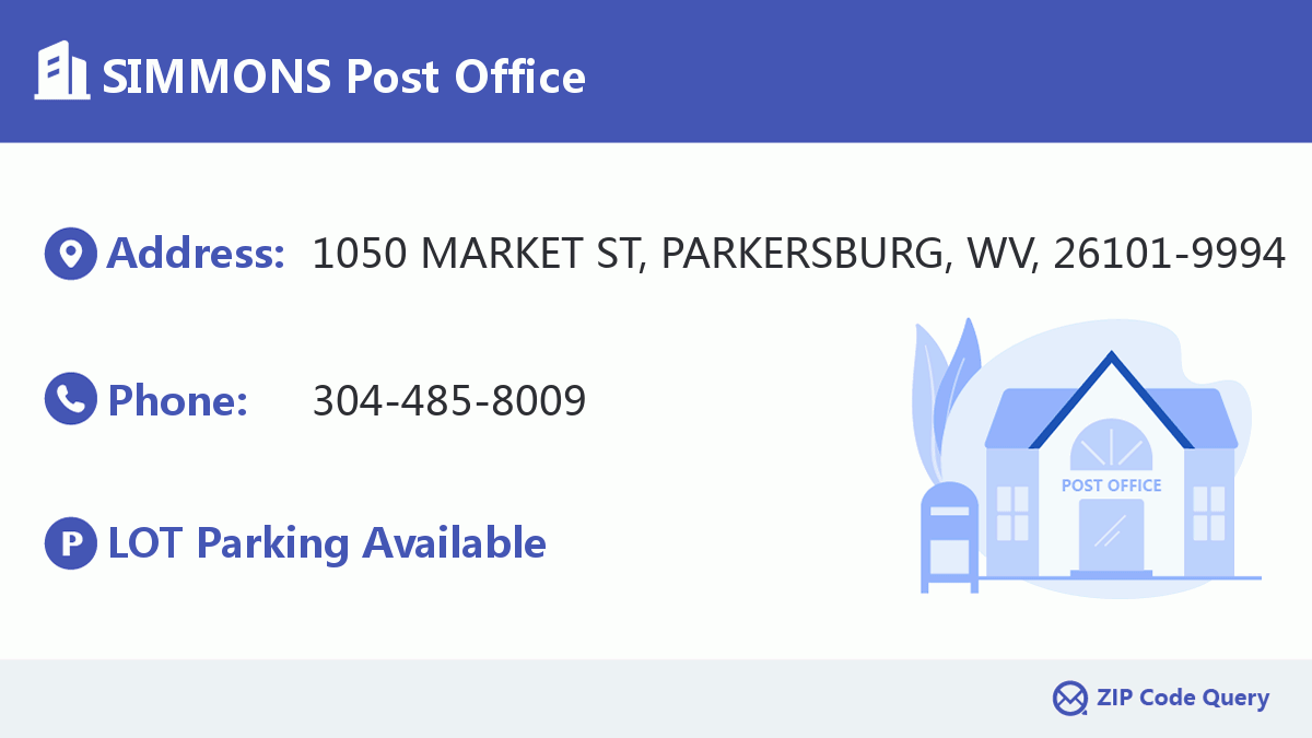 Post Office:SIMMONS