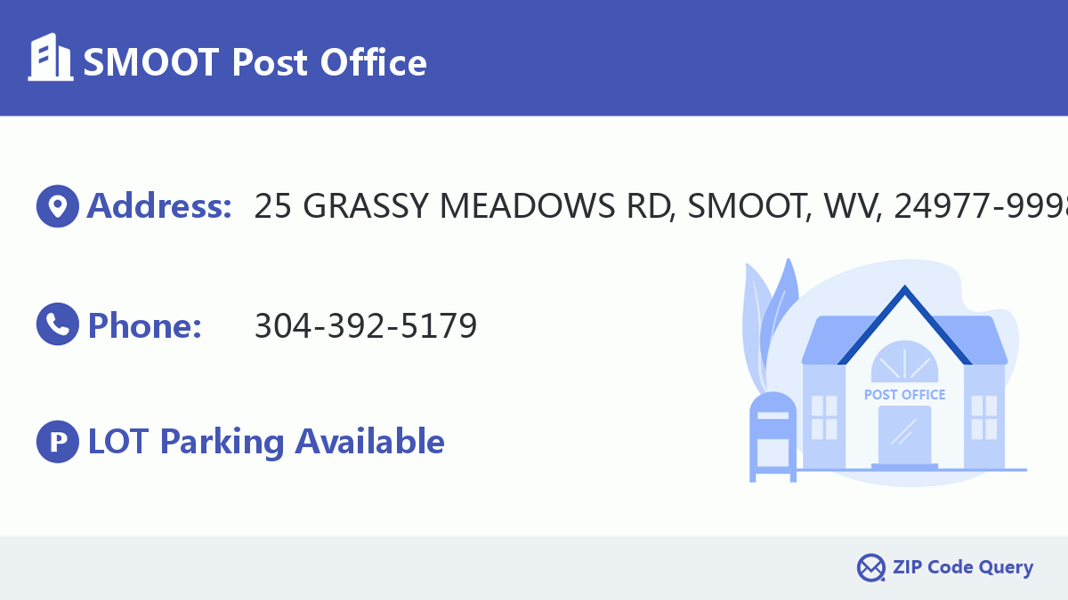 Post Office:SMOOT