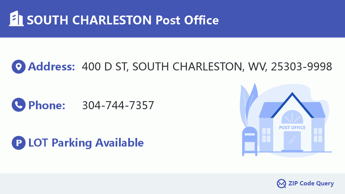 Post Office:SOUTH CHARLESTON