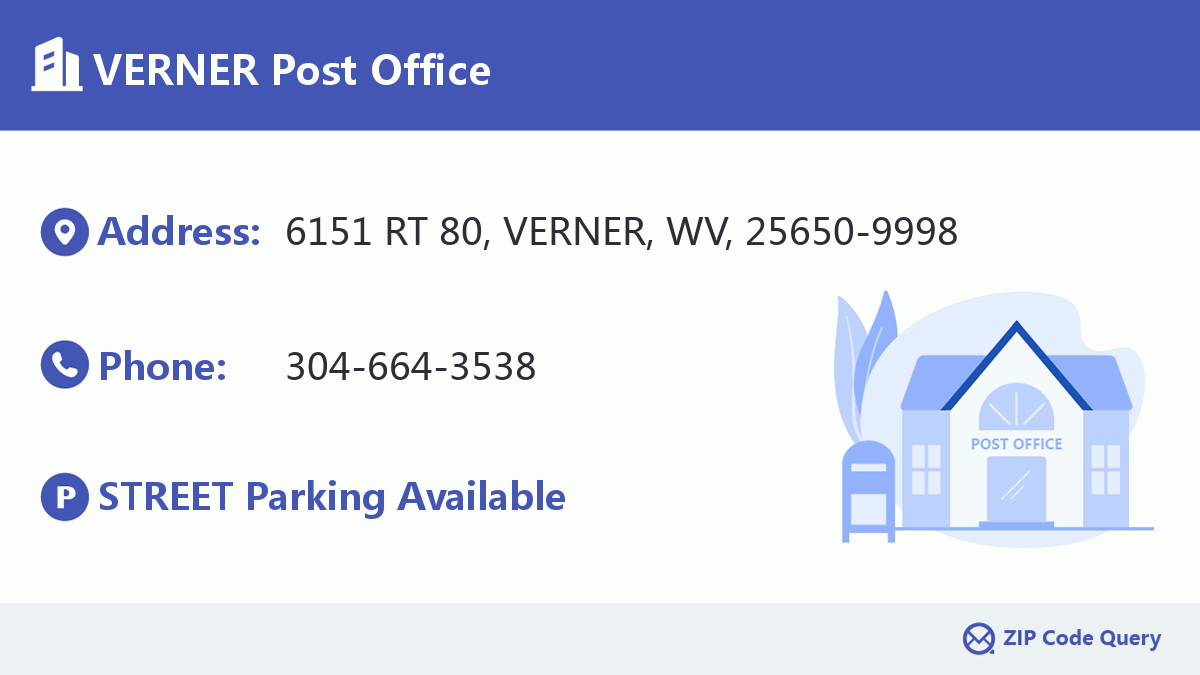 Post Office:VERNER