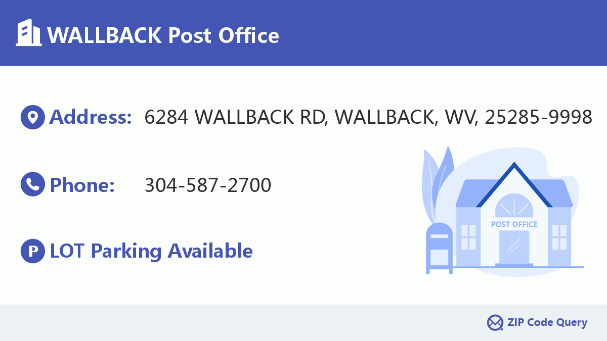 Post Office:WALLBACK