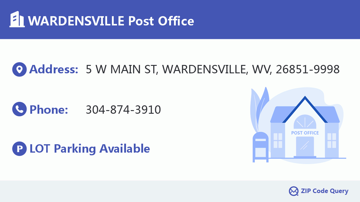 Post Office:WARDENSVILLE