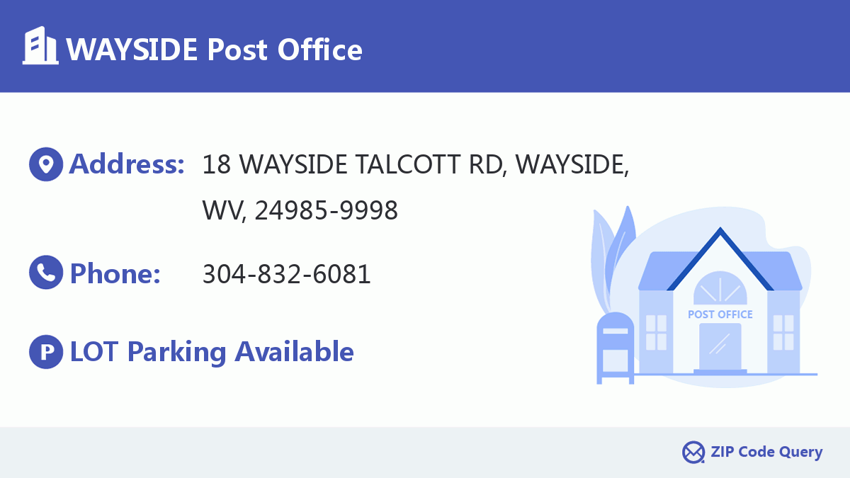 Post Office:WAYSIDE