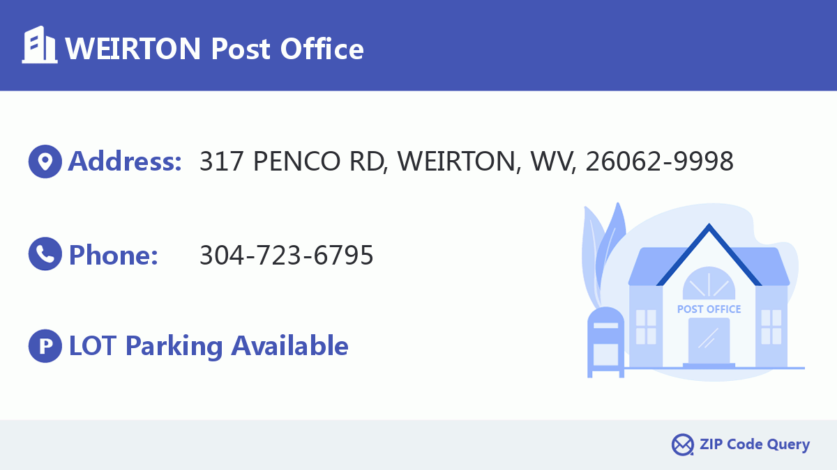 Post Office:WEIRTON