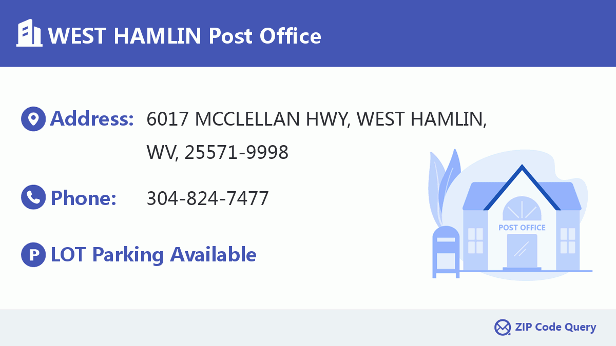 Post Office:WEST HAMLIN