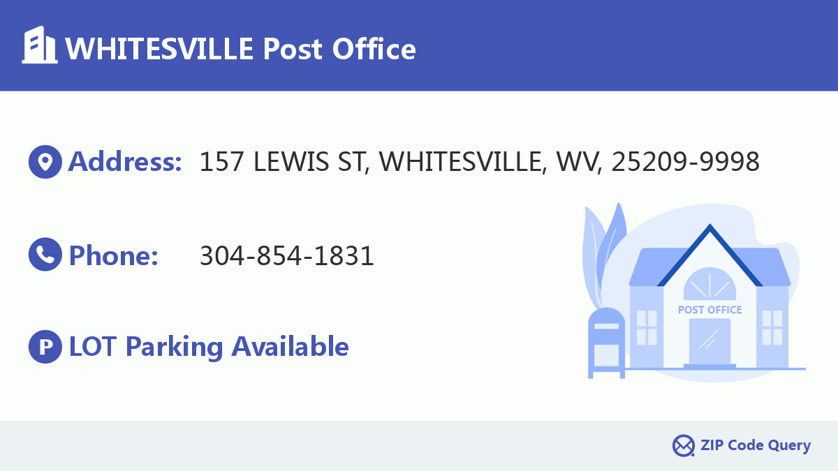 Post Office:WHITESVILLE