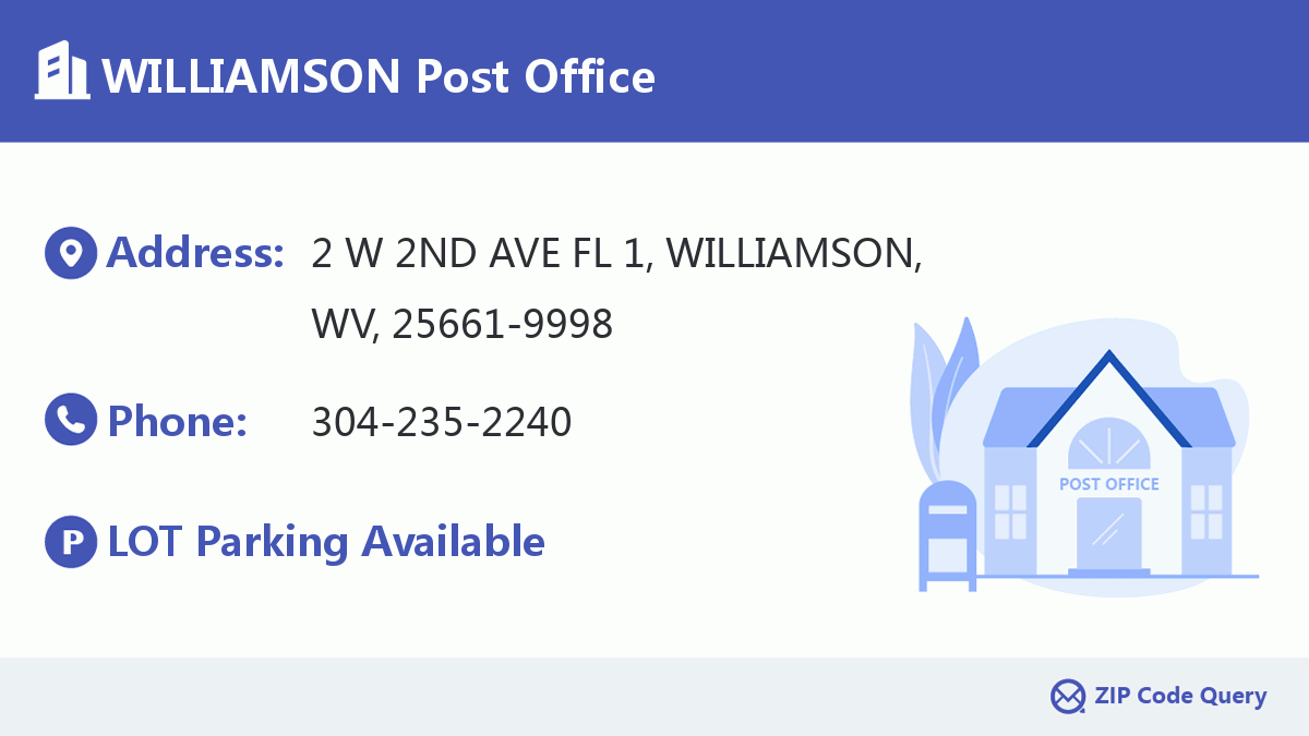 Post Office:WILLIAMSON